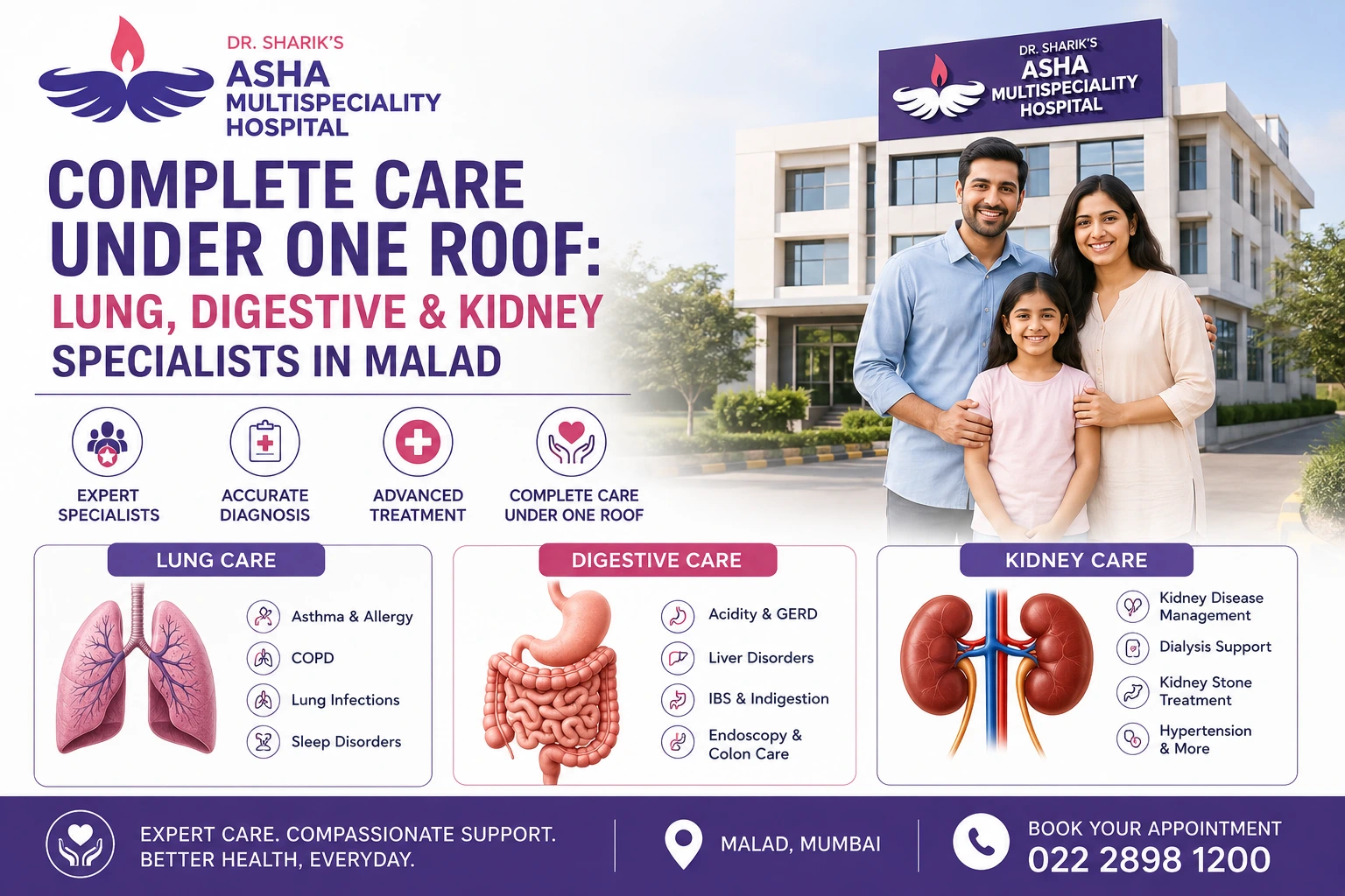 Complete Care Under One Roof: Lung, Digestive & Kidney Specialists in Malad