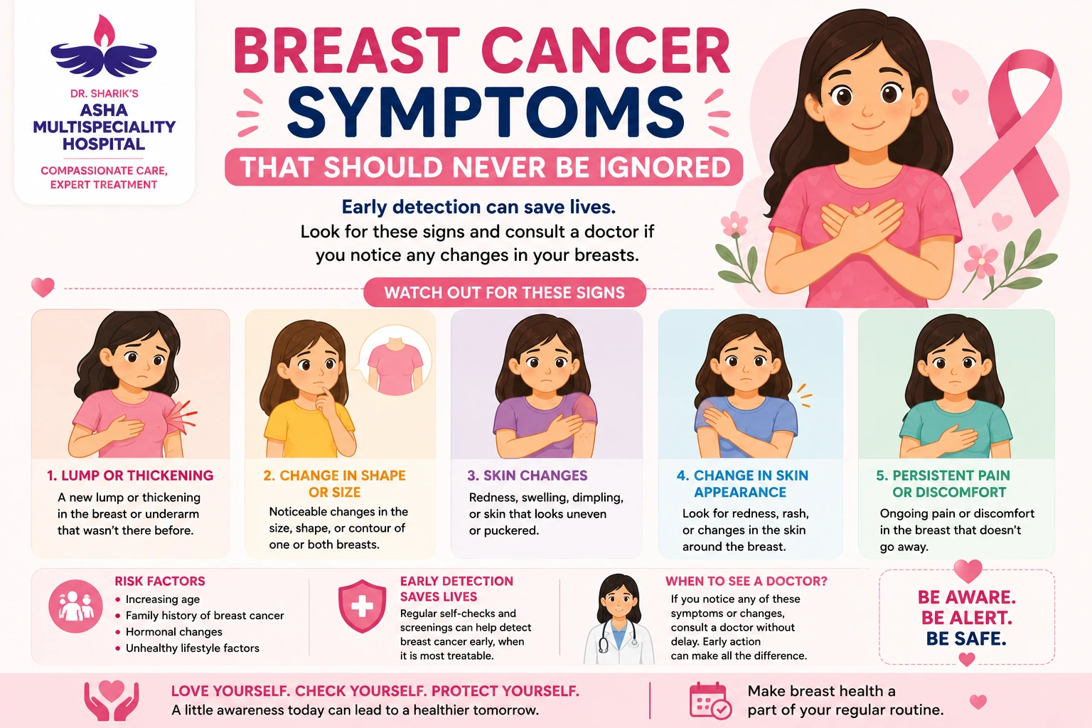 Breast Cancer Symptoms That Should Never Be Ignored