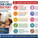 child doctor malad east