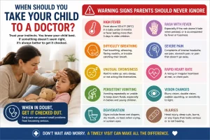 When Should You Take Your Child to a Doctor? Warning Signs Parents Should Never Ignore