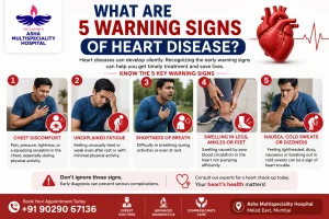 What Are 5 Warning Signs of Heart Disease? 