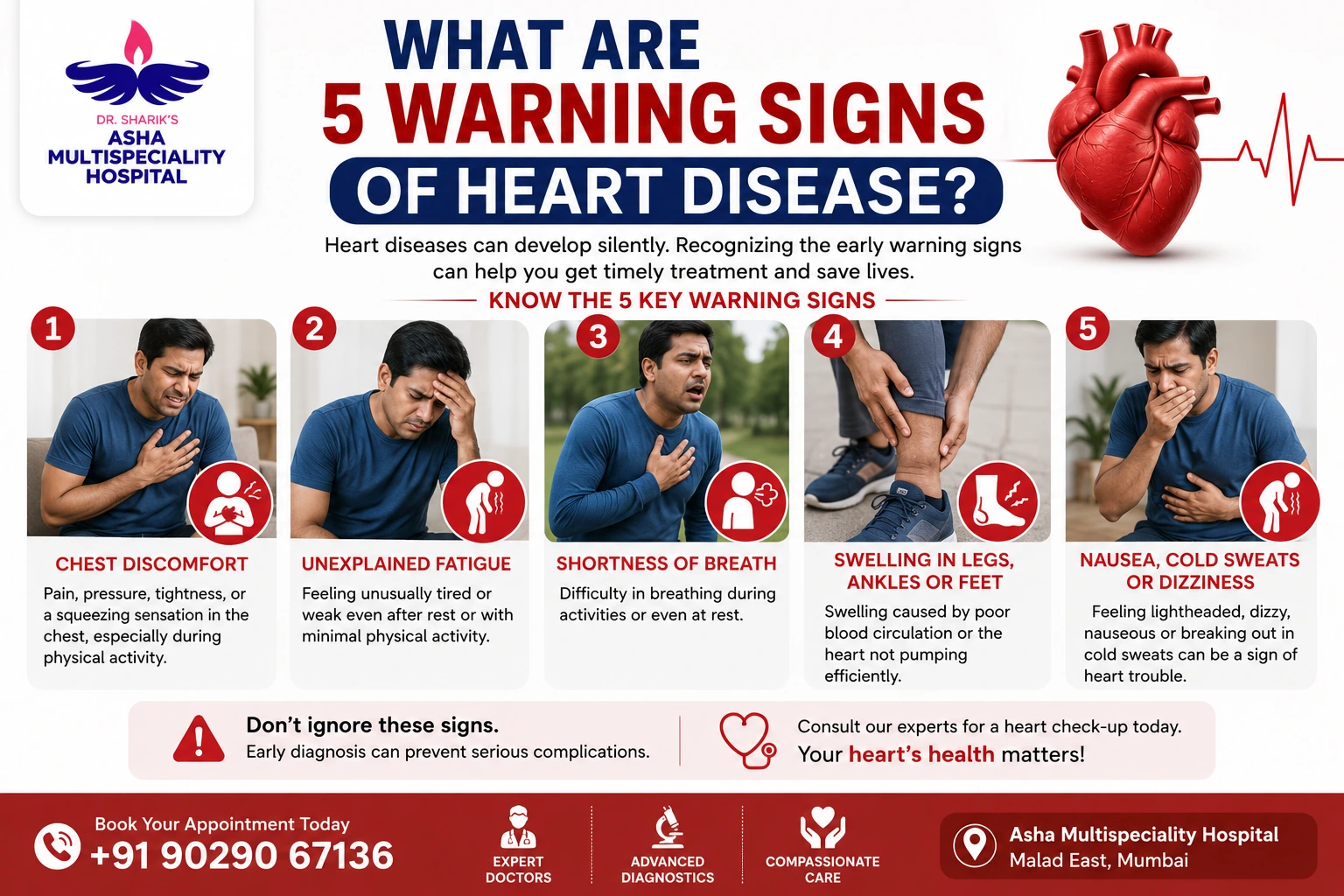 What Are 5 Warning Signs of Heart Disease? 